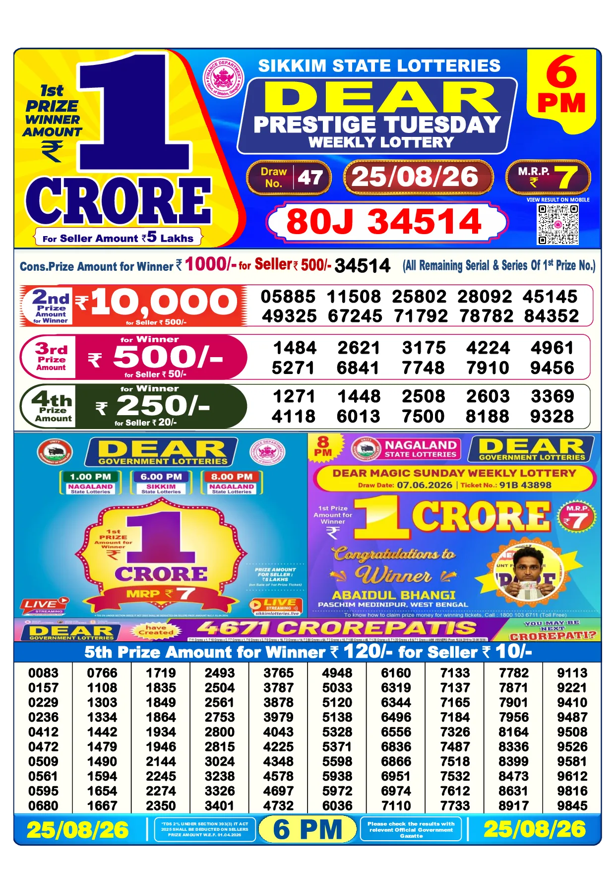 Result 6:00 PM Draw Result
