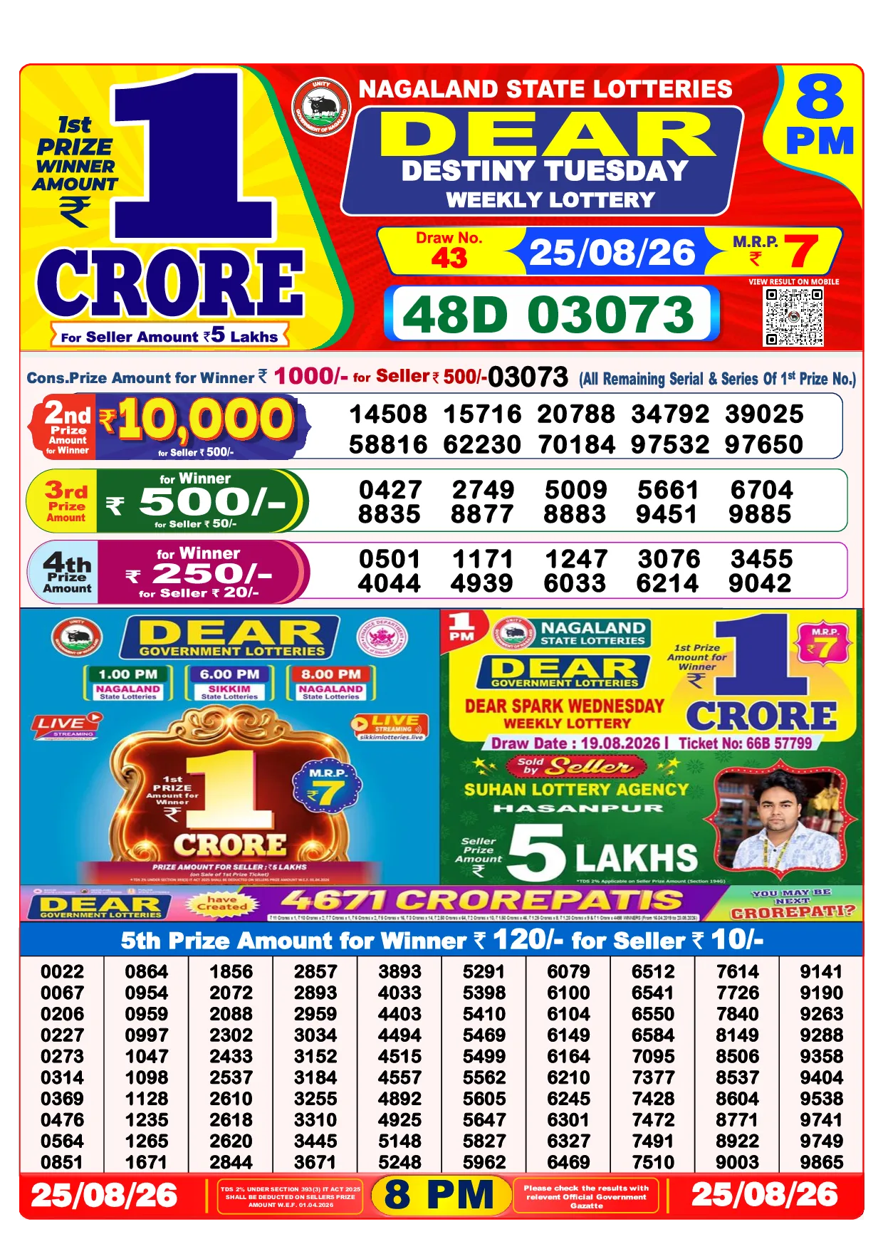 Result 8:00 PM Draw Result