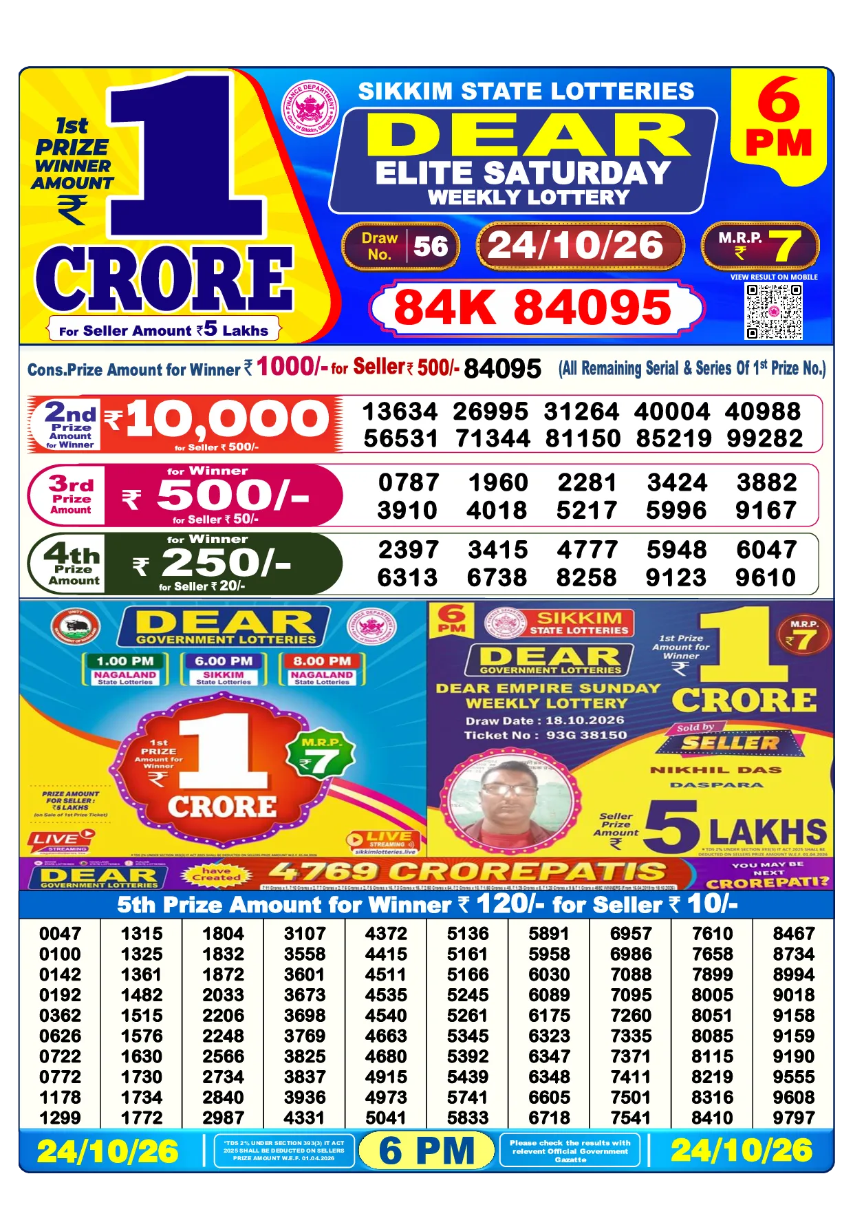 Result 6:00 PM Draw Result