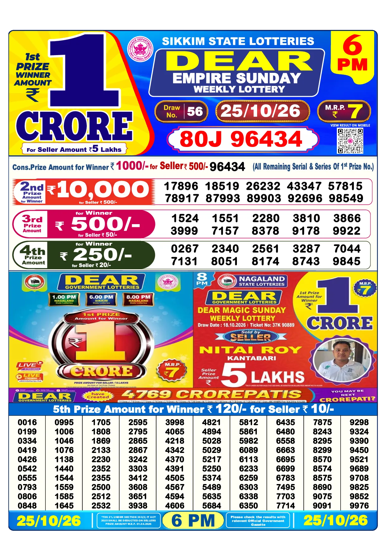 Result 6:00 PM Draw Result
