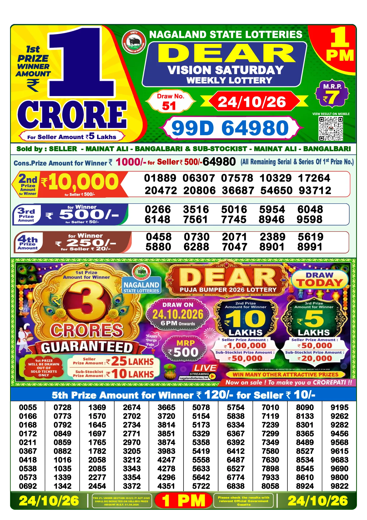 Result 1:00 PM Draw Result